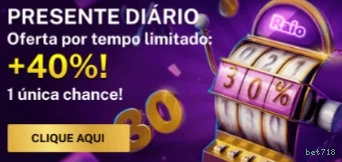Slots online da bet718 com jackpots progressivos